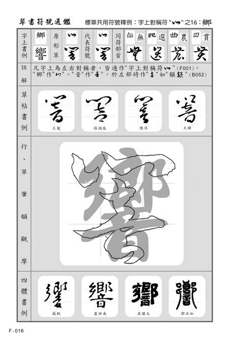 草書招牌|藝術欣賞101｜野生捕獲街頭書法！城市書法GO 收服「篆隸楷行草